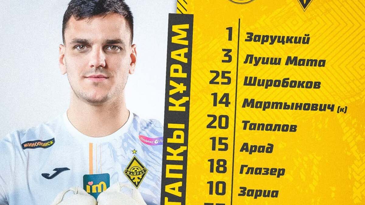 «Кайрат» - «Тобол». Известны стартовые составы на матч