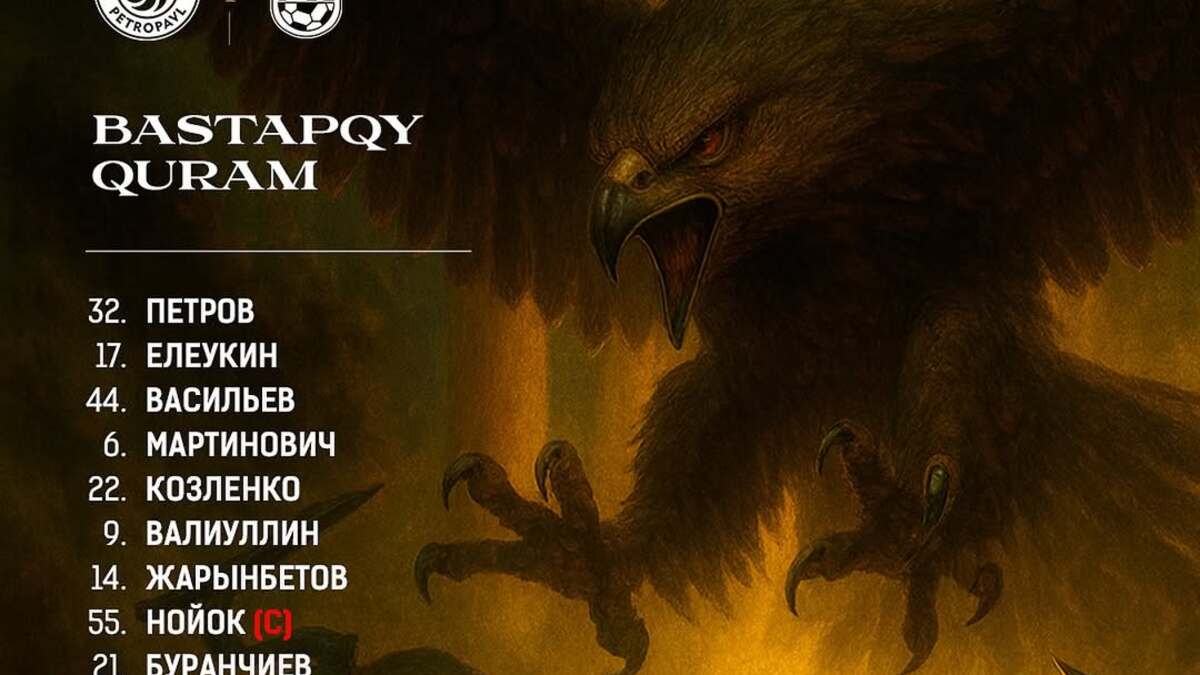 Известны стартовые составы на матч «Кызылжар» – «Тобол»