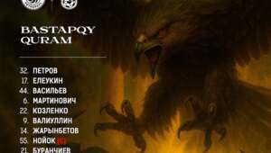 Известны стартовые составы на матч «Кызылжар» – «Тобол»