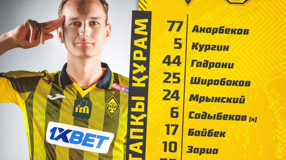 Известны стартовые составы на матч «Кайрат» – «Улытау»