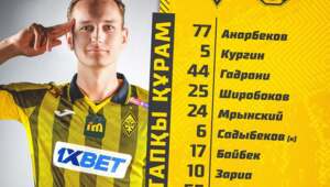 Известны стартовые составы на матч «Кайрат» – «Улытау»