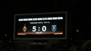 Жизнь после «Реала». Как «Кайрат» переключился на КПЛ после «Реала»