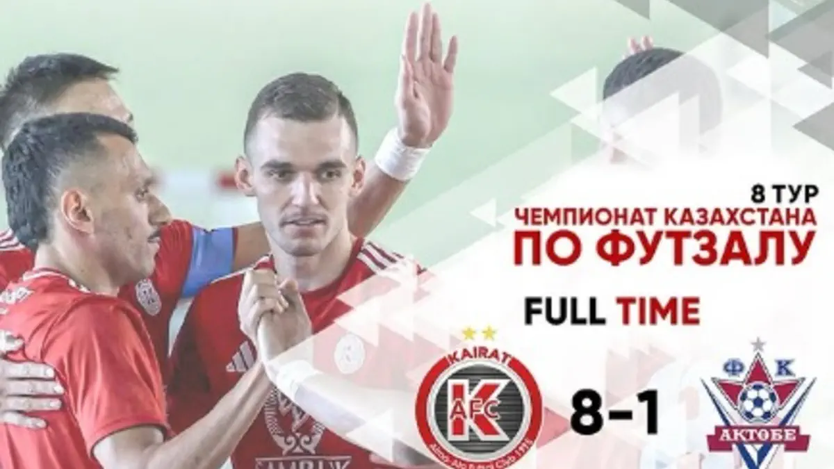 ВИДЕО. «Кайрат» разгромил «Актобе» со счетом 8:1